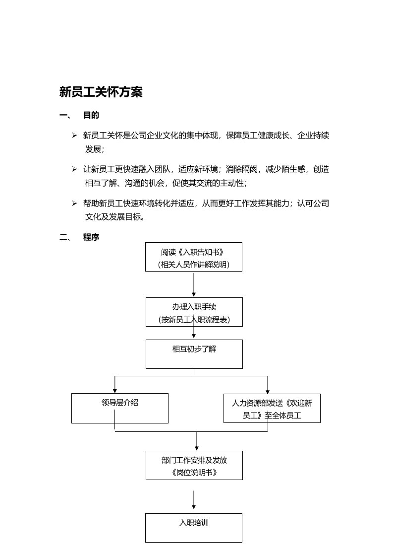 新员工入职关怀方案