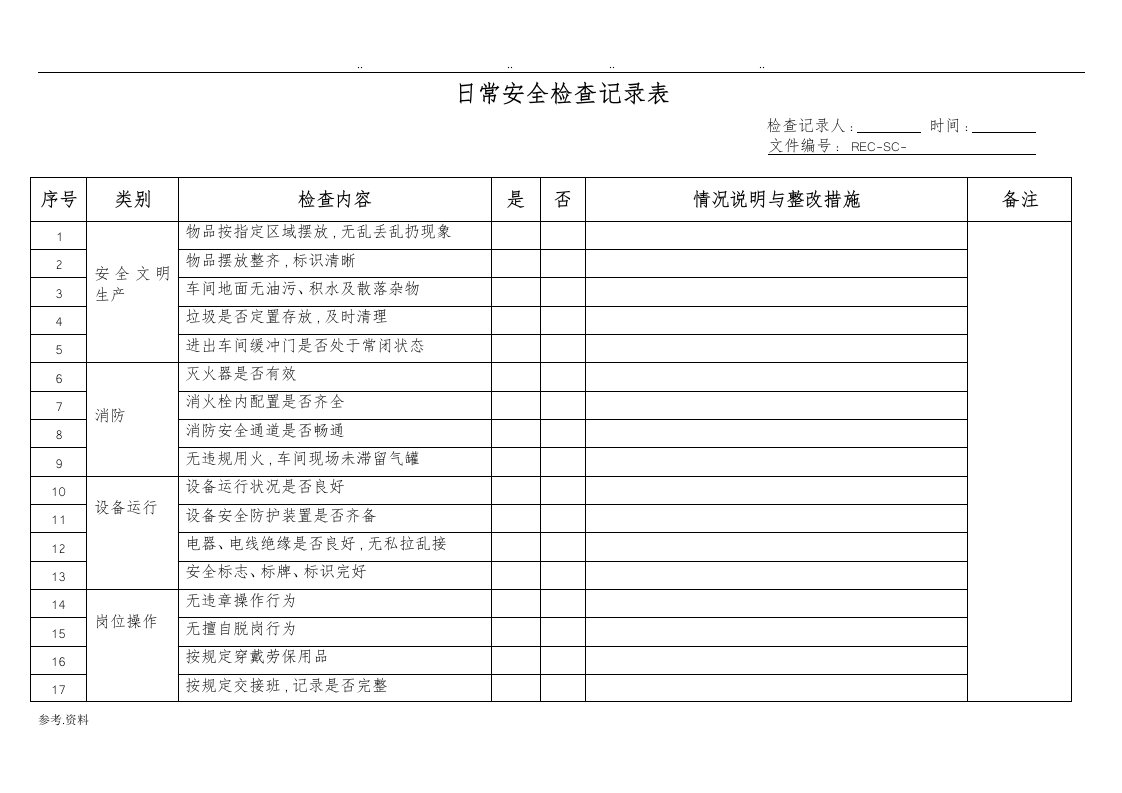 日常安全检查记录表