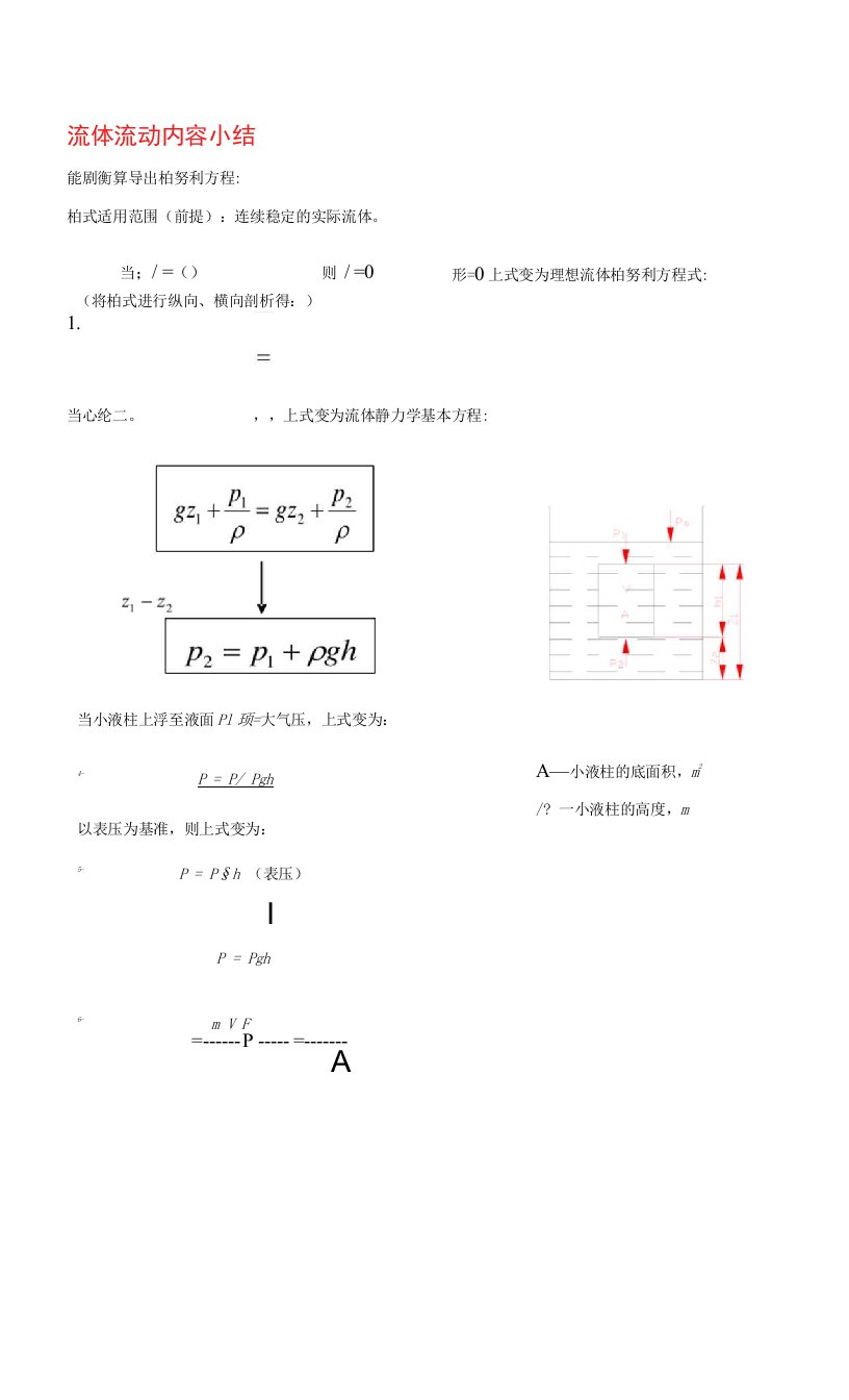 化工原理：流体流动内容小结