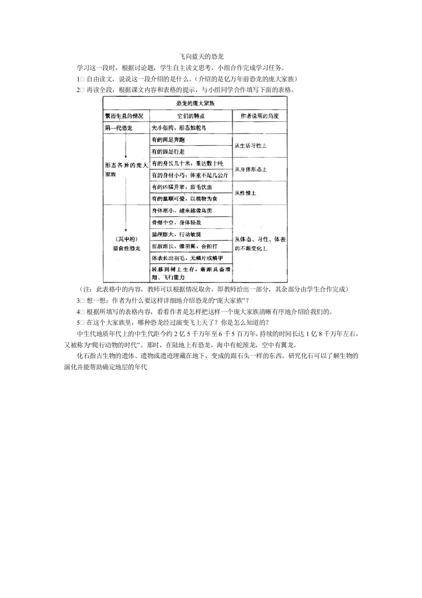 飞向蓝天的恐龙02