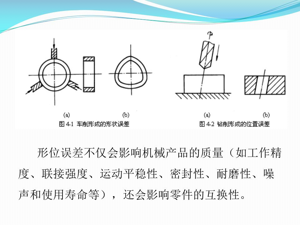 形位公差概述