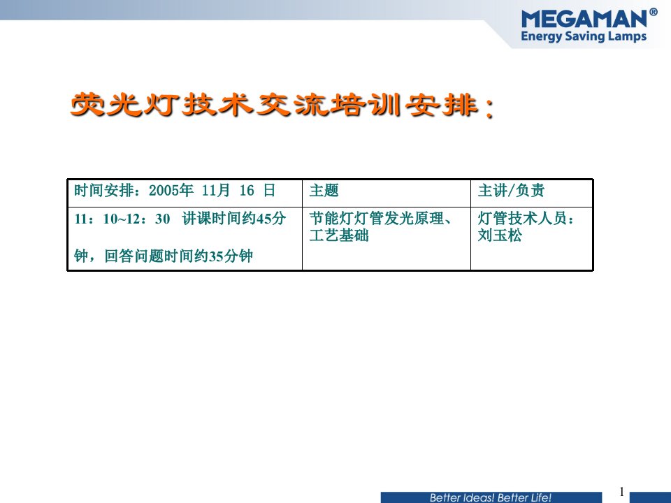 荧光灯技术培训教材资料