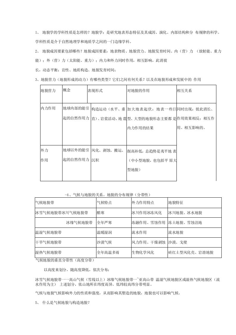 地貌学复习提纲