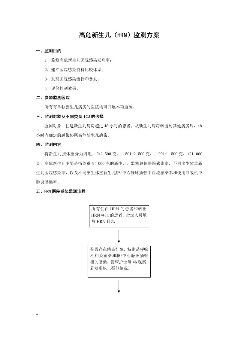 高危新生儿医院感染监测