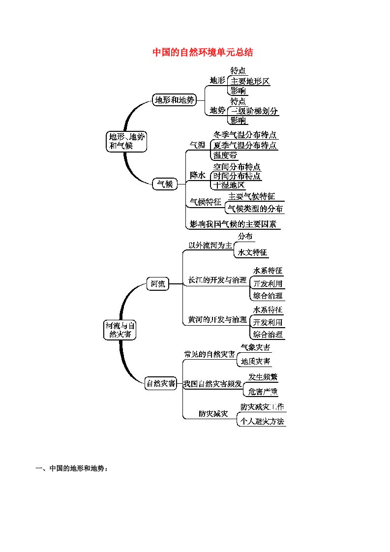 2020年八年级地理上册期末复习中国的自然环境单元总结含解析新人教版