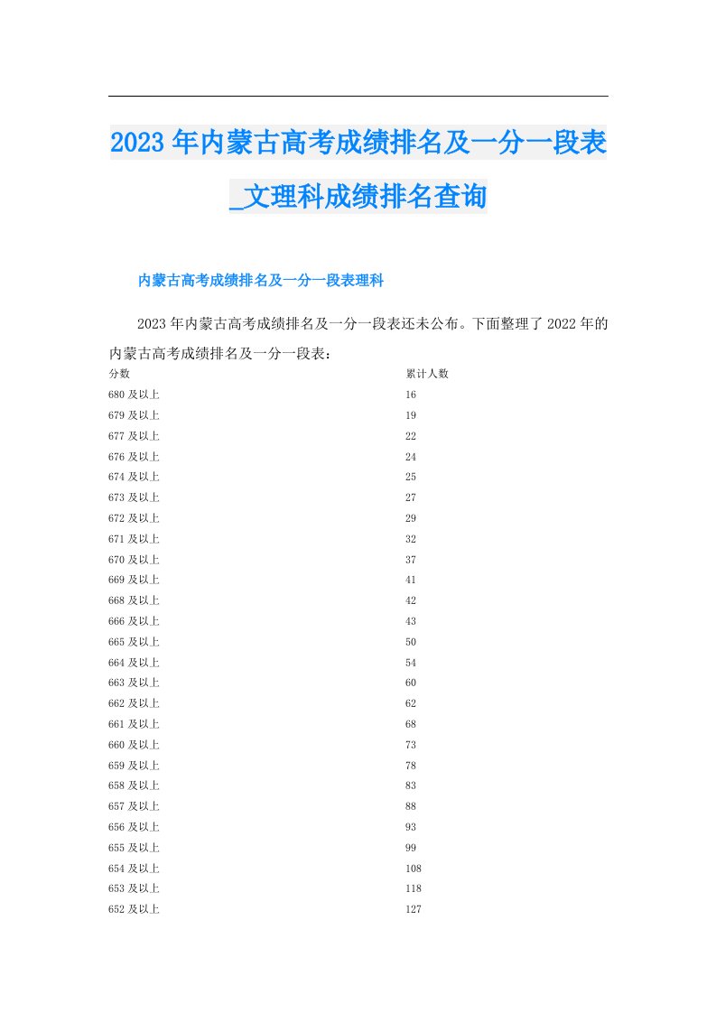 内蒙古高考成绩排名及一分一段表_文理科成绩排名查询