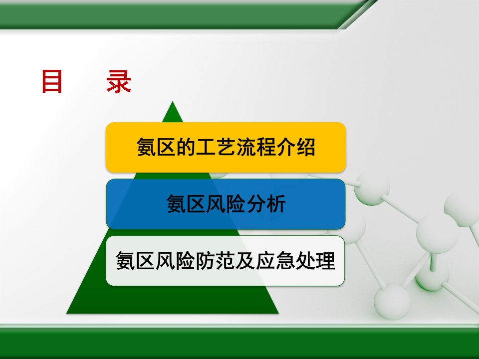 珞璜电厂氨区运行培训资料ppt课件