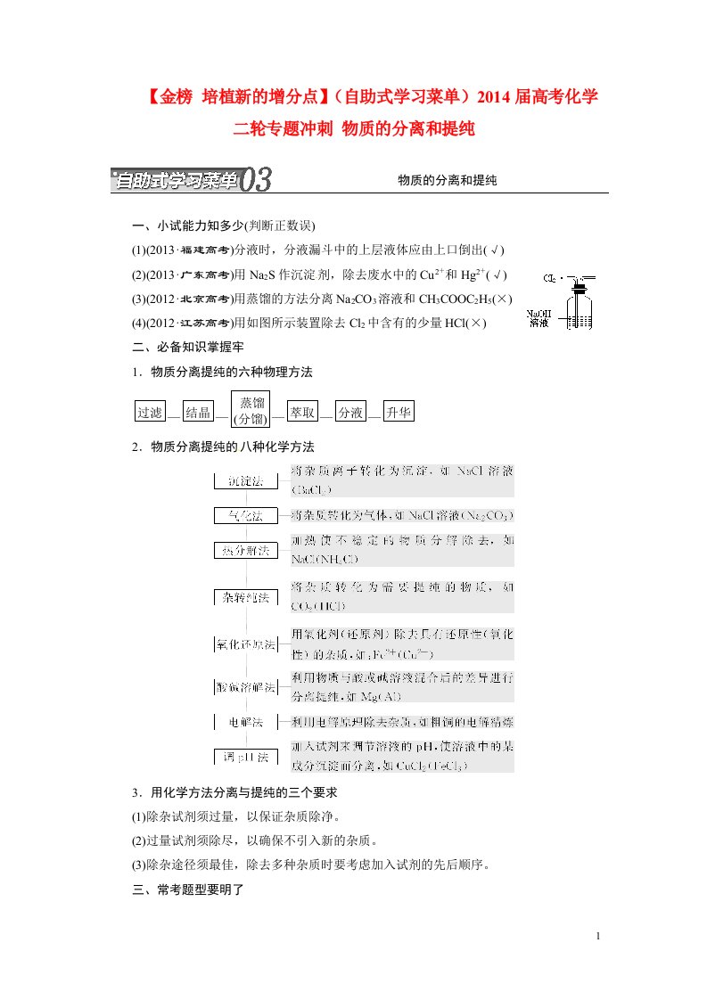 高考化学二轮专题冲刺