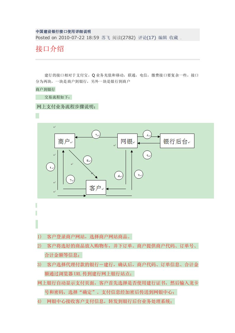 C#中国建设银行接口使用详细说明