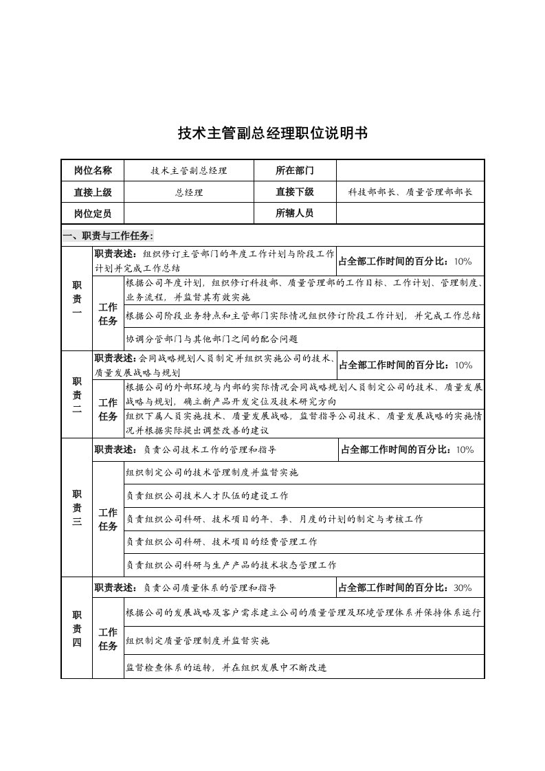 华北光学仪器公司技术主管副总经理职位说明书