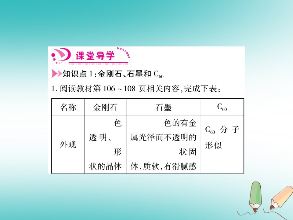 秋九年级化学上册6.1金刚石石墨和C60课件新版新人教版