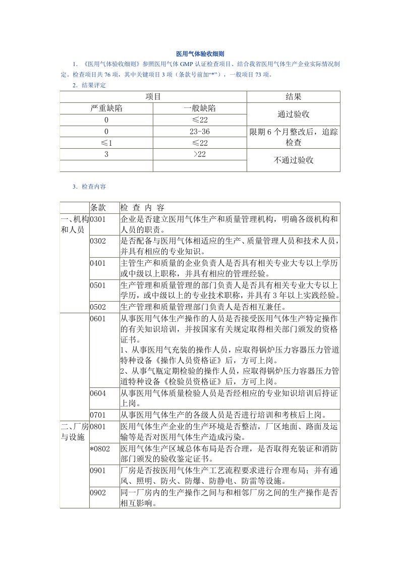 医用气体验收细则