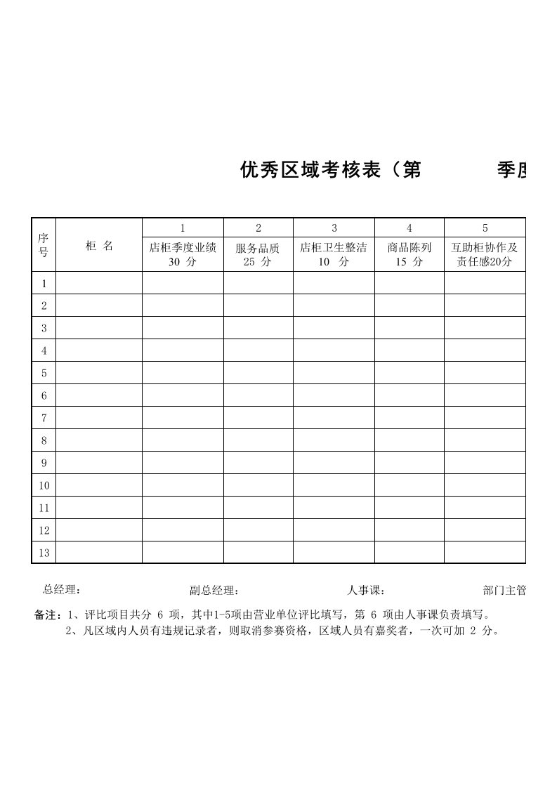 优秀员工评选表格