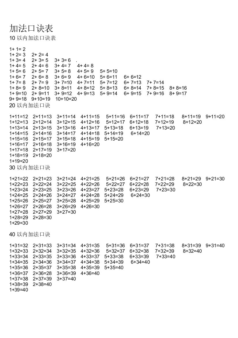 一年级加法口诀表