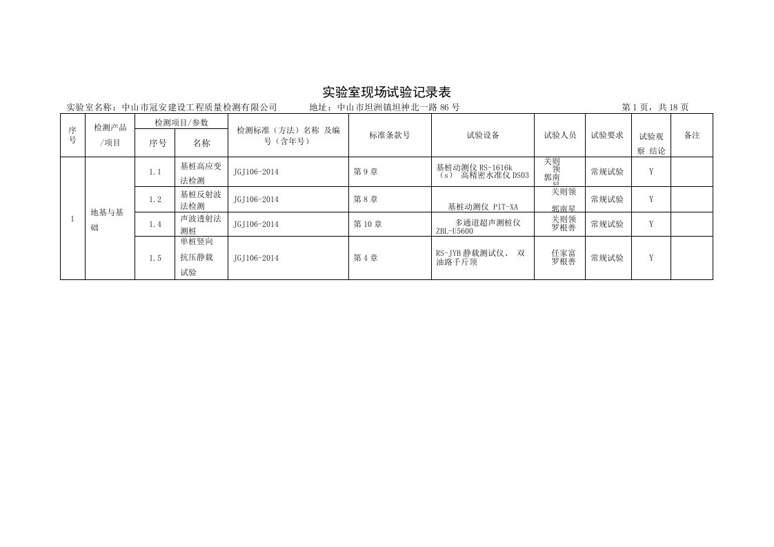 实验室现场试验记录表