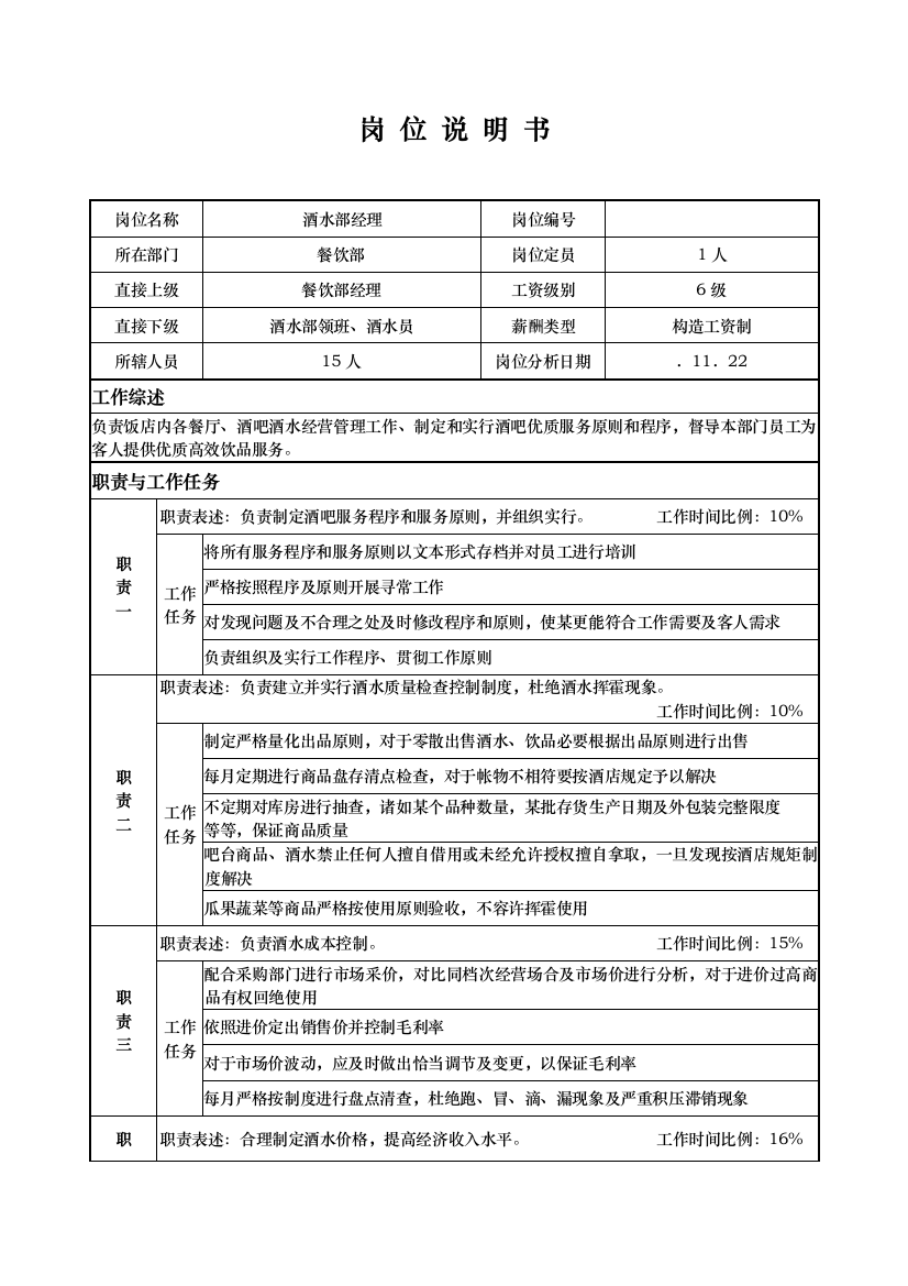 国际大酒店餐饮部岗位说明书酒水部经理样本