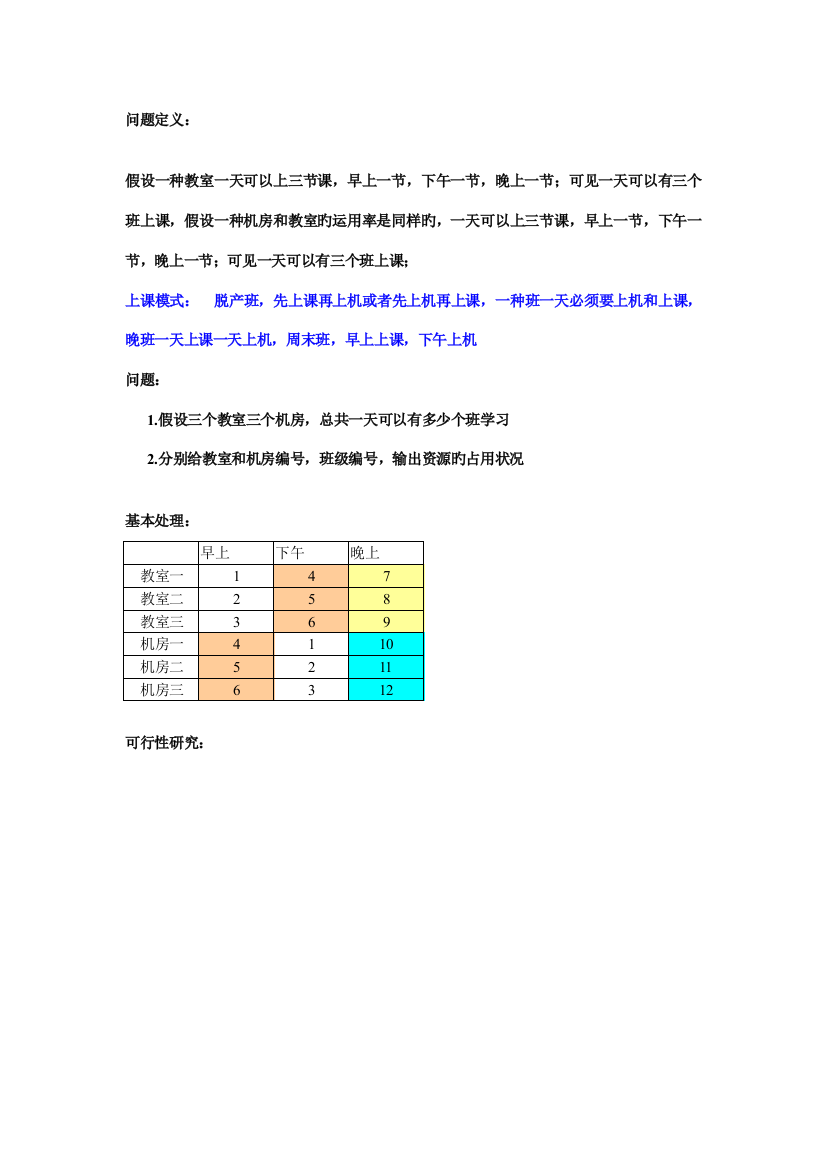 资源占用解决方案