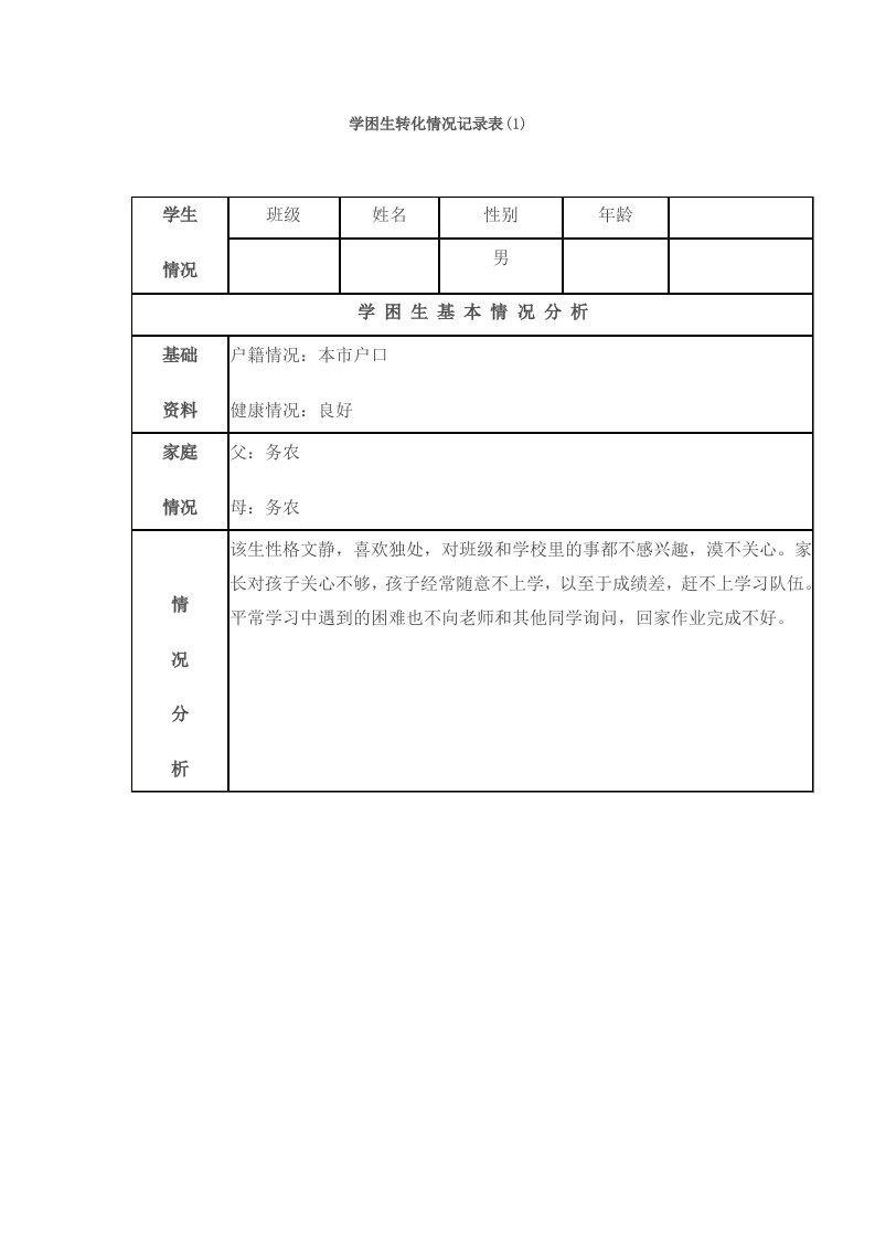 学困生转化情况记录表