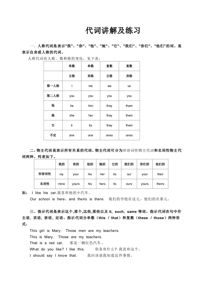 小学英语人称代词讲解