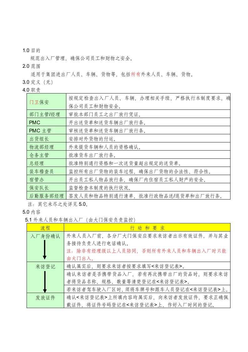 出入厂管理制度