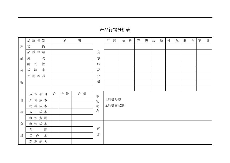 【管理精品】产品行销分析表