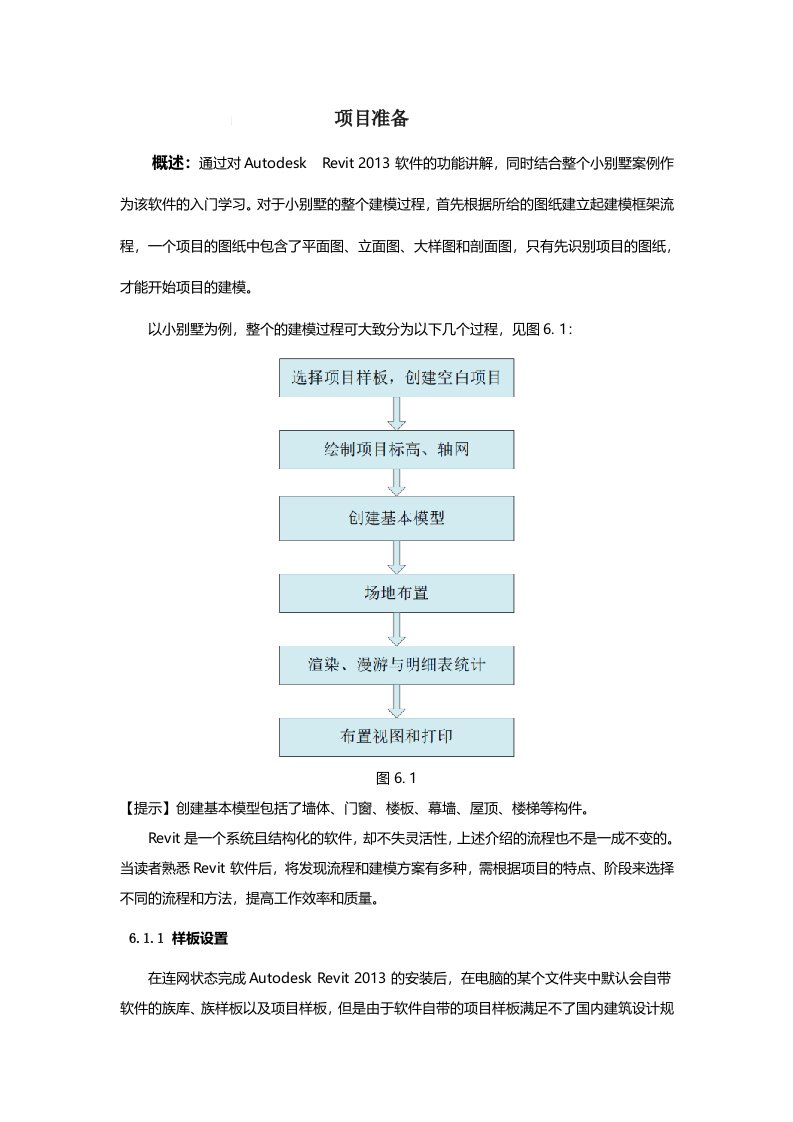 AutodeskRevit小别墅完整教程