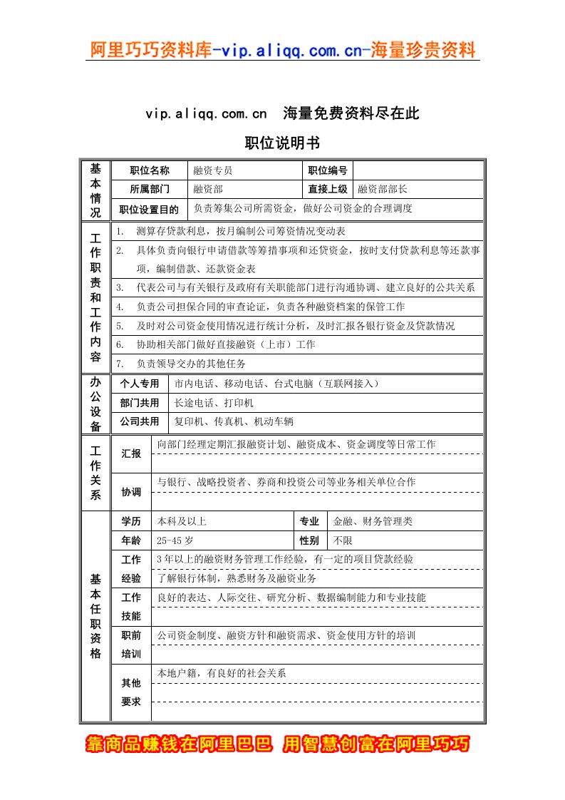 新华信-德龙钢铁融资部融资专员职位说明书