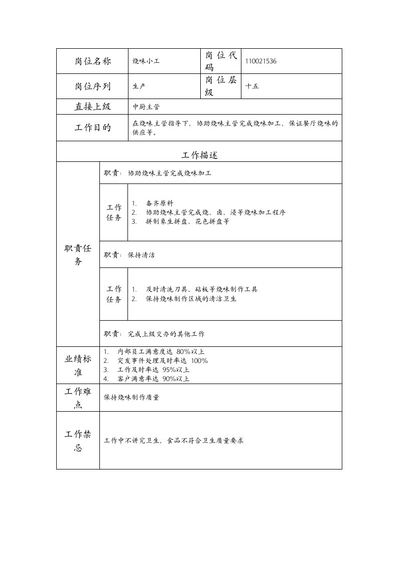 精品文档-110021536