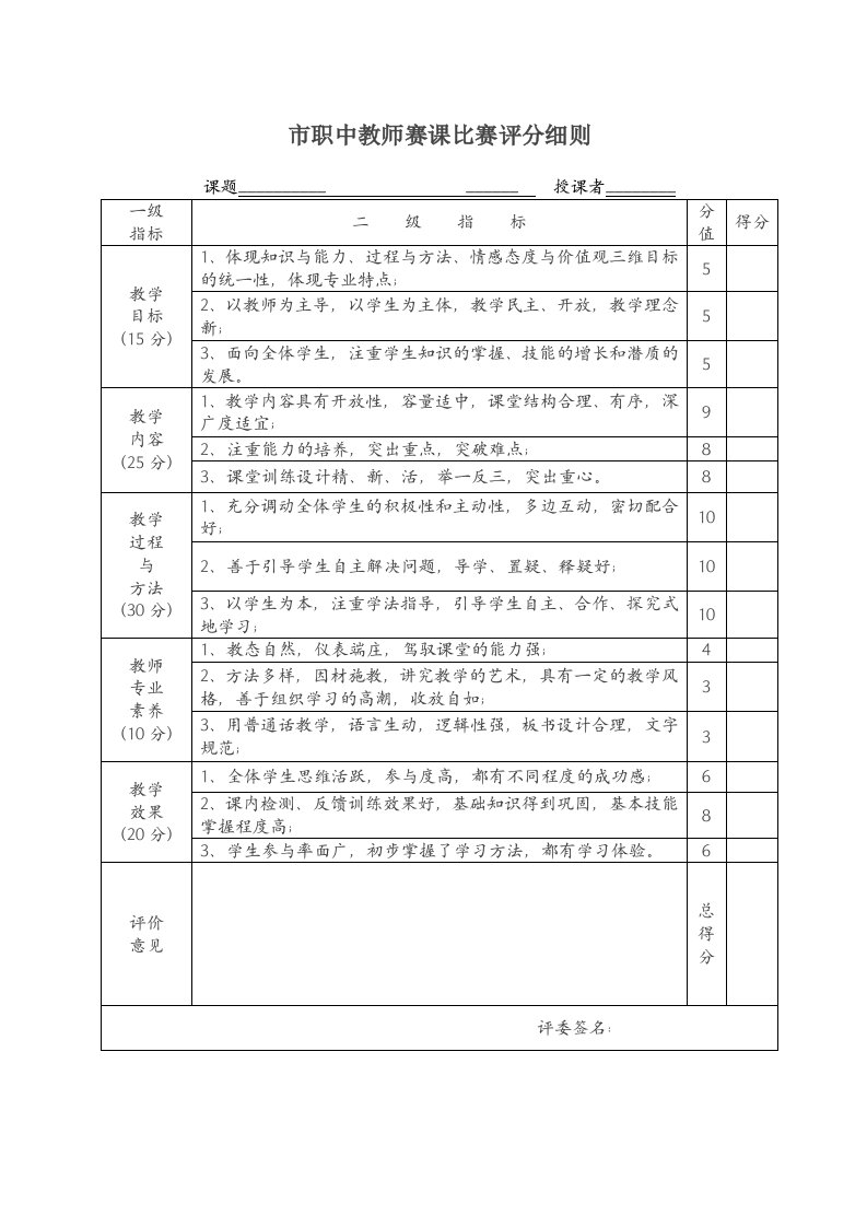 市职中教师赛课比赛评分细则