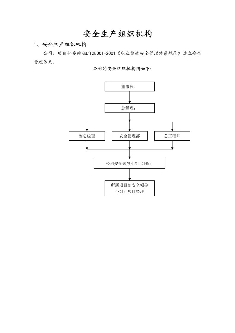 安全生产组织机构