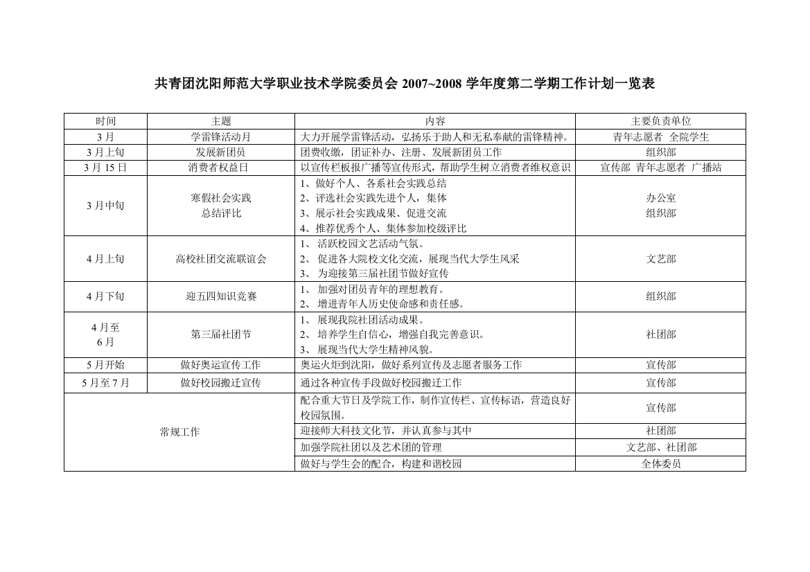 工作计划-q