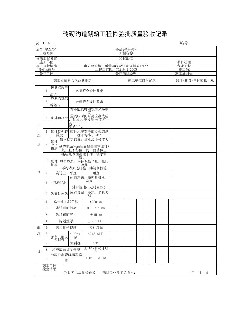 砖砌沟道砌筑工程检验批质量验收记录