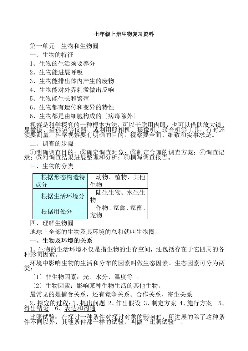 人教版生物七年级上册复习资料1