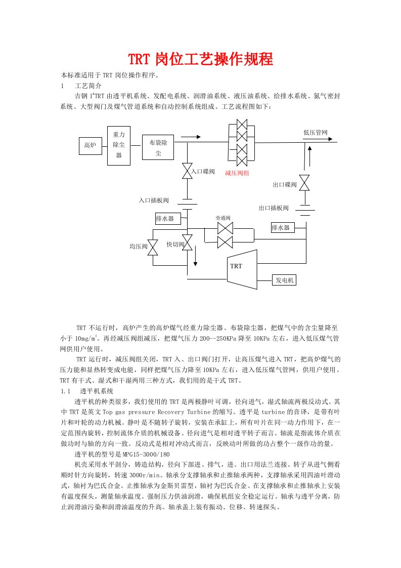 炼铁厂工艺技术操作规程汇编TRT岗位操作规程