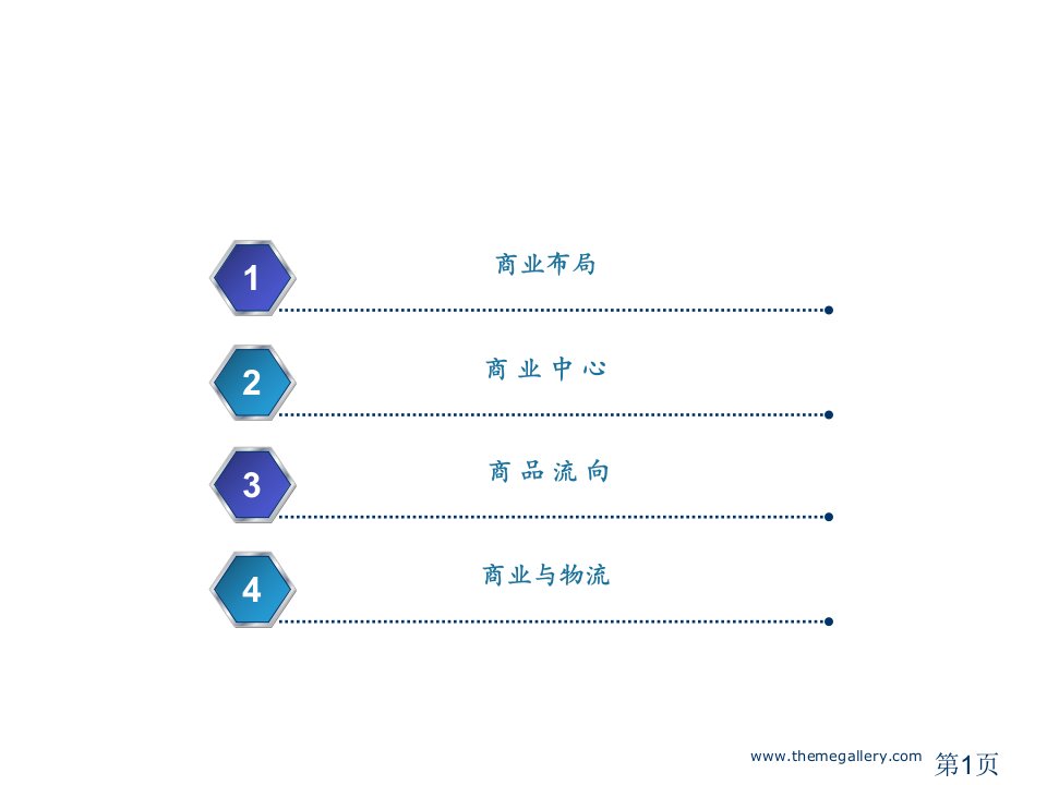 商业物流地理省名师优质课赛课获奖课件市赛课一等奖课件