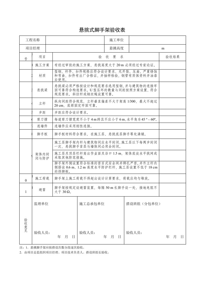 精品文档-3悬挑式脚手架验收表