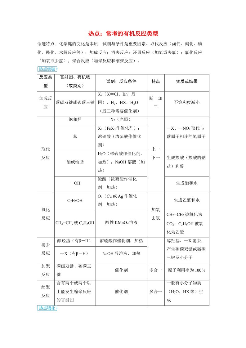 备考2024届高考化学一轮复习强化训练第九章有机化学基础第5讲醛酮羧酸酯酰胺热点：常考的有机反应类型