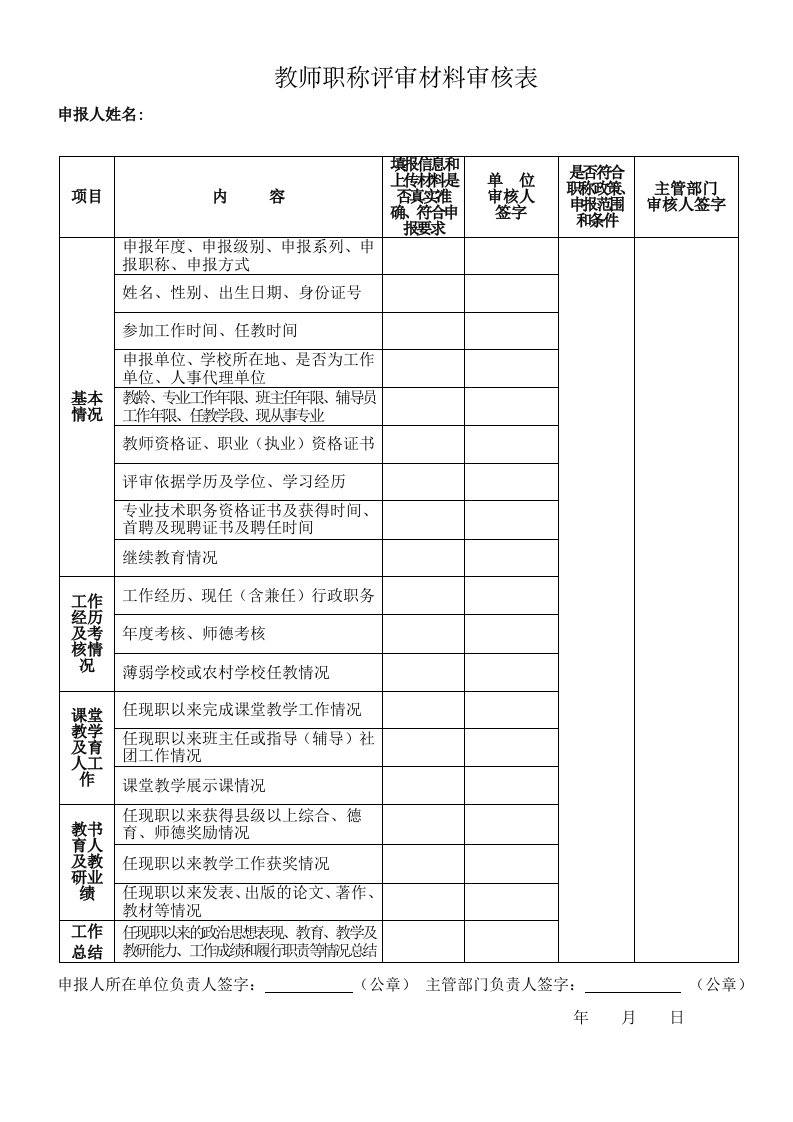 教师职称评审材料审核表