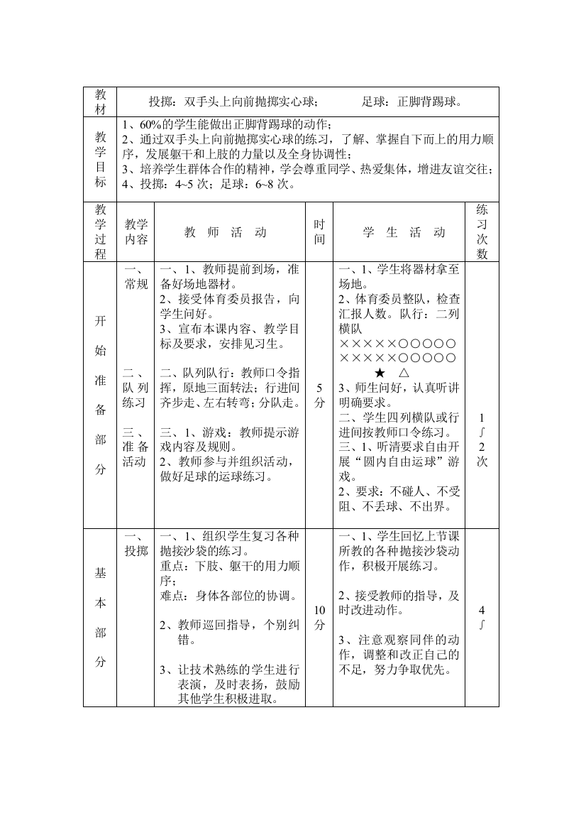 （中小学资料）投掷：双手头上向前抛掷实心球；足球：正脚背踢球。