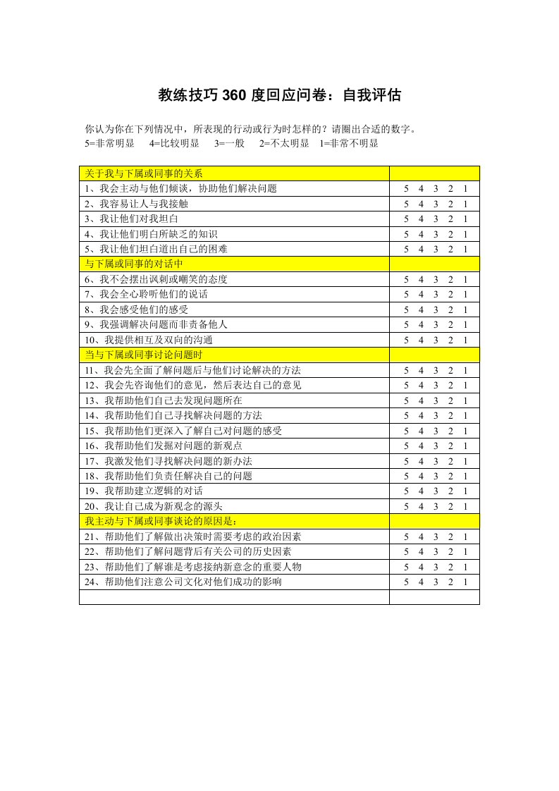 量表：教练技巧360度回应问卷