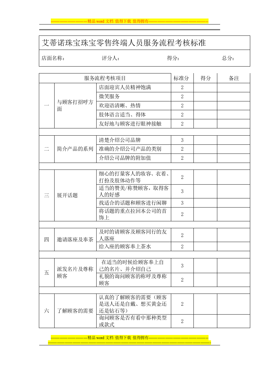 最新艾蒂诺珠宝零售终端人员服务流程考核标准.