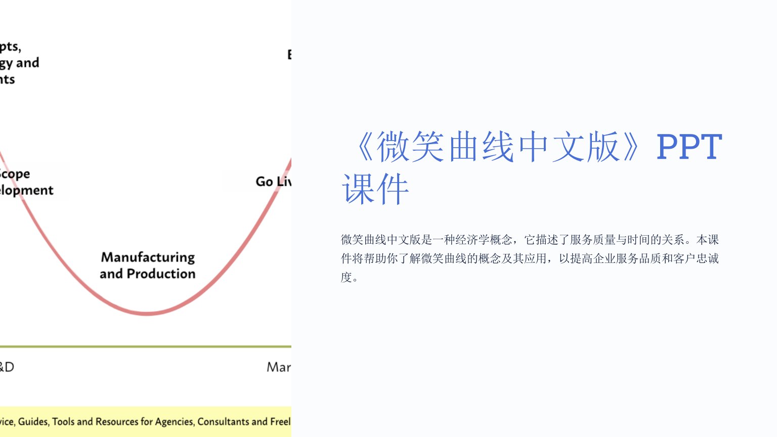 《微笑曲线中文版》课件