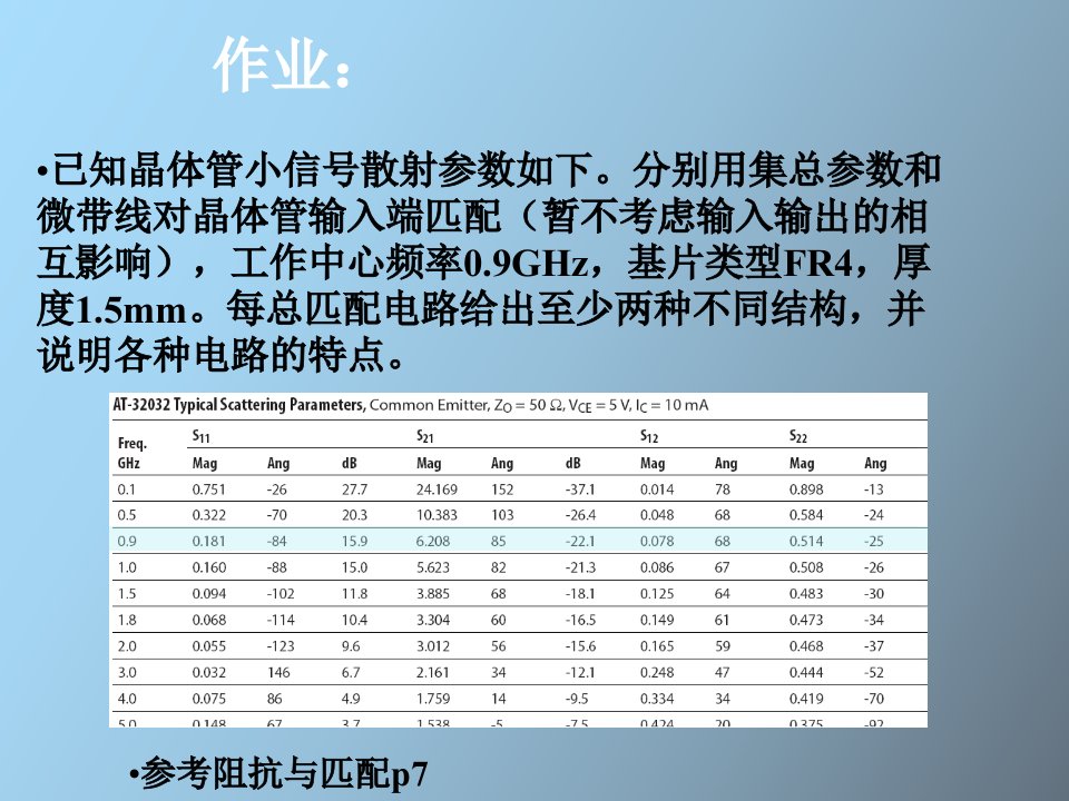 射频技术功率分配器与定向耦合器