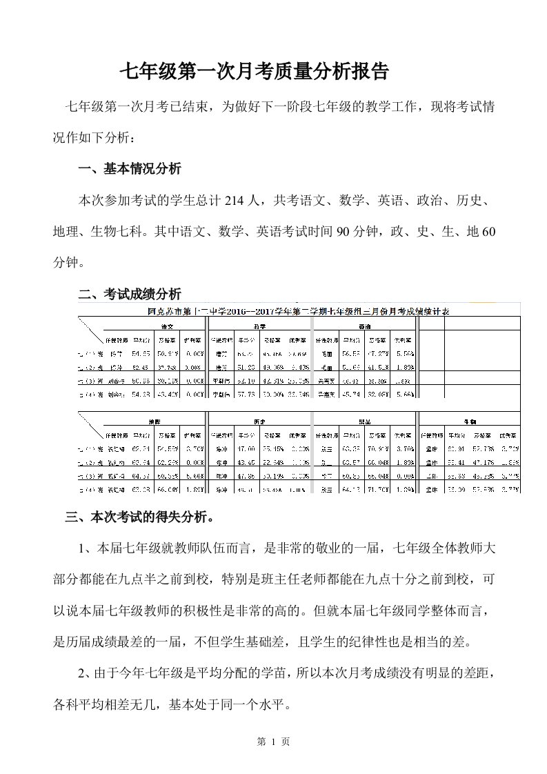 七年级第一次月考质量分析报告