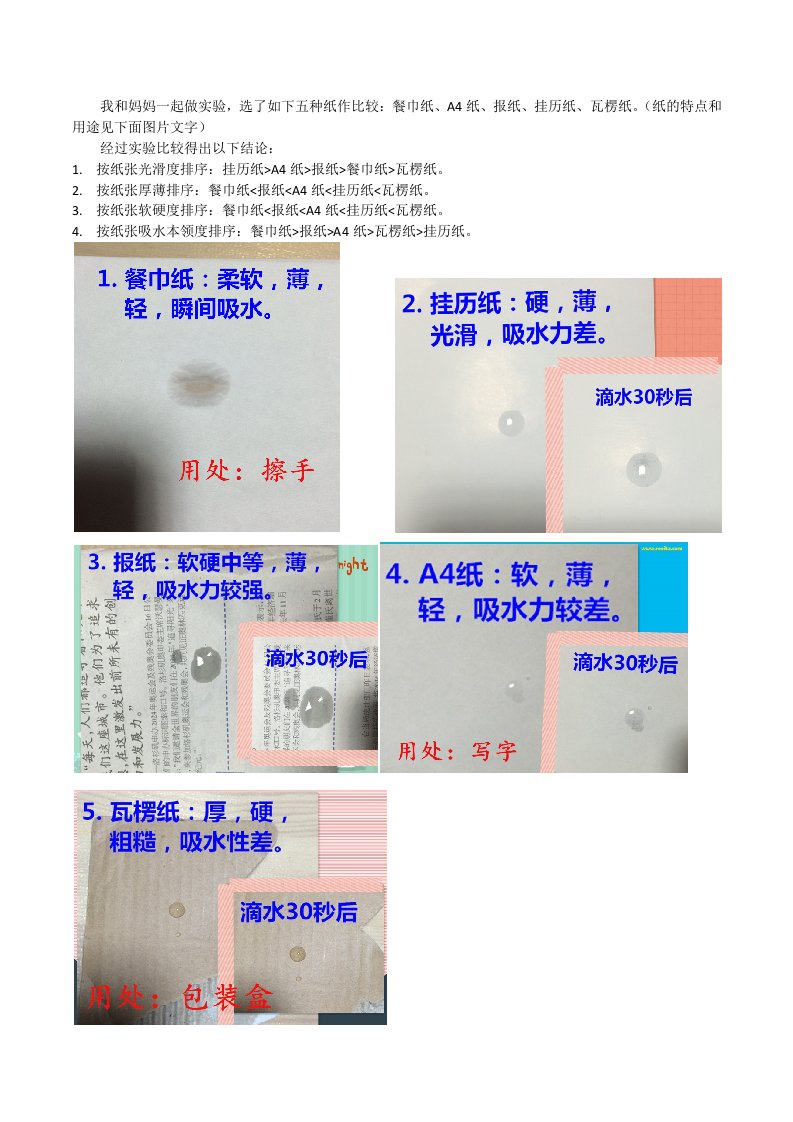 我和妈妈一起做实验,选了如下五种纸作比较餐巾纸、A4