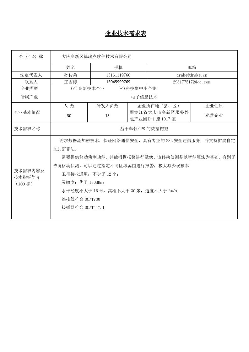 企业技术需求表