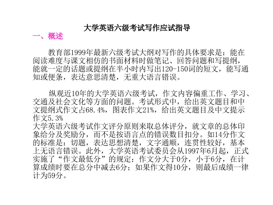 最新大学英语六级考试写作应试指导PPT课件