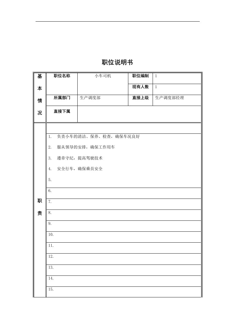 江动股份-小车司机职务说明书