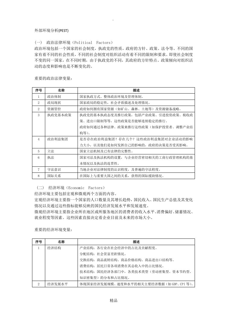 pest分析模版