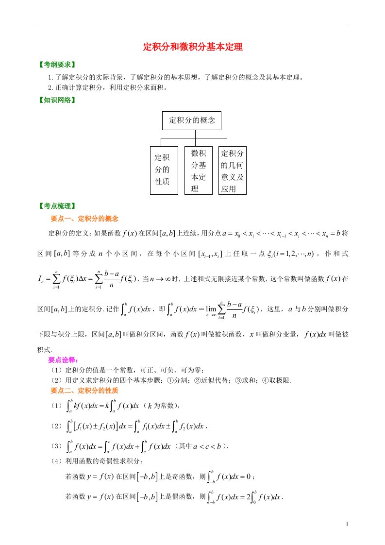 高考数学总复习